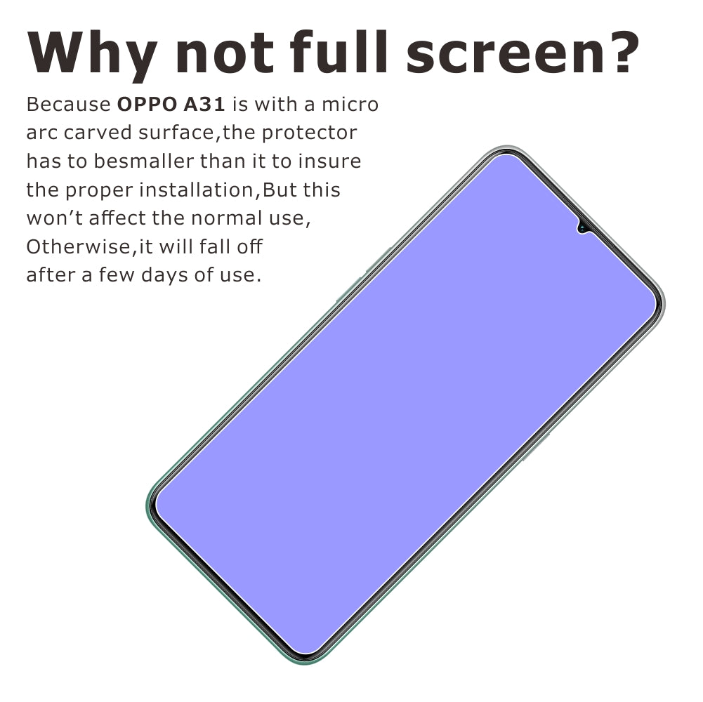 2Pcs Set ITIETIE 2.5D 9H Tempered Glass Screen Protector for Oppo A31 (2020) A8 2Pcs Set ITIETIE 2.5D 9H Tempered Glass Screen Protector for Oppo A31 (2020) A8